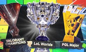 Image result for 10 Dollar eSports Trophy
