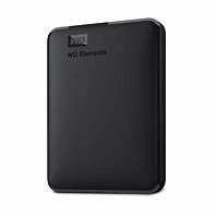 Image result for iPhone 2TB Storage