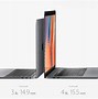 Image result for Mac Line Up 2018