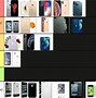 Image result for iPhone Tier List
