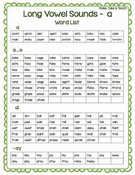 Image result for Long Vowel Spelling Patterns