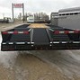 Image result for Heavy Duty Tractor-Trailer