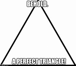 Image result for Refutation Meme Triangle