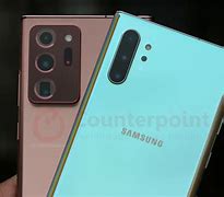 Image result for Samsung Note 20 Colors