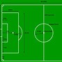 Image result for Soccer Rules and Regulations Wikipedia
