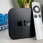 Image result for Jailbreak Apple TV