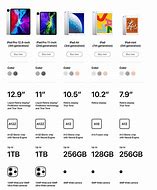 Image result for iPad Pro Versions Comparison Chart