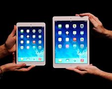 Image result for iPad Mini 6 vs 9Inch iPad