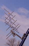 Image result for VHF Yagi Antenna