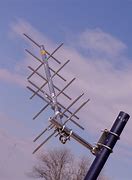 Image result for Yagi Antenna
