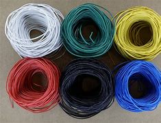 Image result for Solid Core Wire