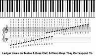 Image result for Your Reality Piano Sheet Music