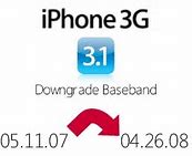 Image result for 3Utool iPhone 3GS Unlock