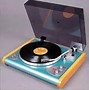 Image result for German Turntable