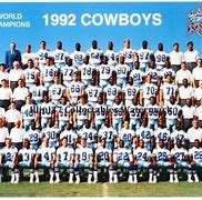 Image result for Dallas Cowboys Super Bowl Teams