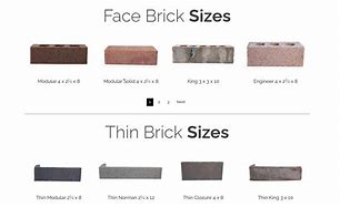 Image result for King Size Brick