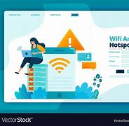 Image result for Hotspot Page Sample