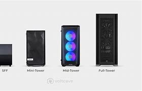 Image result for Computer Tower Size Chart