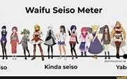 Image result for Seiso Meaning