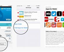 Image result for iPhone Wallet Find My Feature