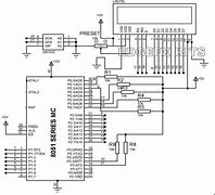 Image result for EEPROM in Camputer