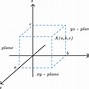 Image result for Plan Geometry Patterns