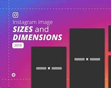 Image result for 5MB Picture Size