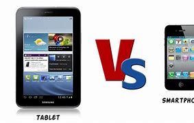 Image result for Picture of Smartphon iPhone Tablet