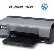 Image result for HP Deskjet 2640 Printer Software