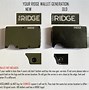 Image result for Ridge Wallet AirTag