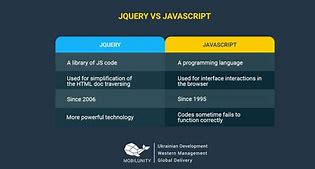 Image result for jQuery vs JavaScript
