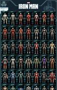 Image result for Iron Man Suit Variations