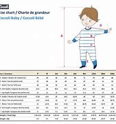 Image result for Newborn Baby Size Chart