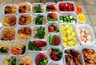 Image result for Weight Loss Diet Meals