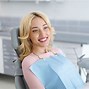 Image result for High-Tech Dentistry