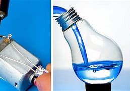 Image result for New Ideas and Inventions