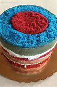 Image result for 8 Inches Cake