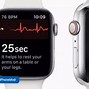 Image result for Apple Watch SE 2 ECG