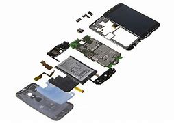 Image result for What Does Top Part of Phone Mean Samsung