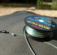 Image result for Fishing Hook Link