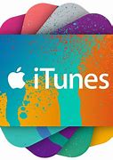 Image result for iPhone iTunes Backup Screen