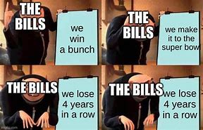 Image result for Bills Lose Meme