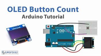 Image result for Button Count