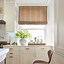 Image result for Kitchen Window Treatments Roman Shades