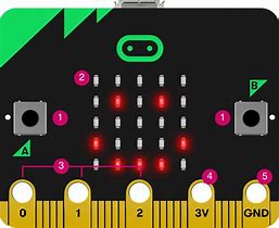 Image result for Micro Bit Labelled