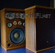 Image result for Speakers JVC SK