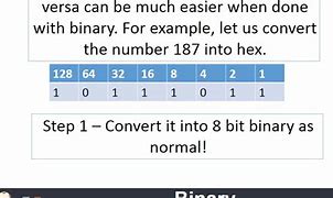 Image result for Hexadecimal Grid Computer Science