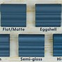 Image result for Wood Finish Comparison Chart