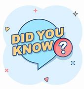 Image result for Did You Know Image Cartoon