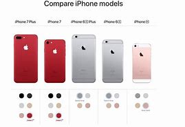 Image result for iPhone 6s Plus Colors